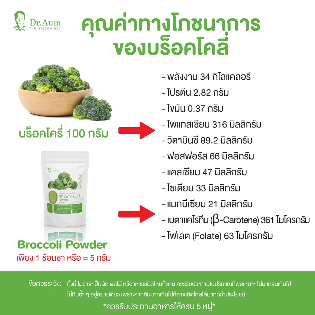 Dr.-Aum-broccoli5