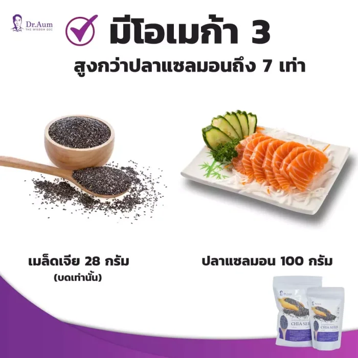 chia seed Dr-11