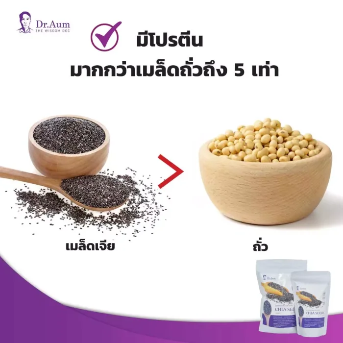 chia seed Dr-12